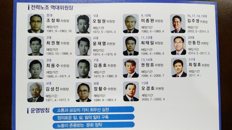 전력72주년노창2.jpg